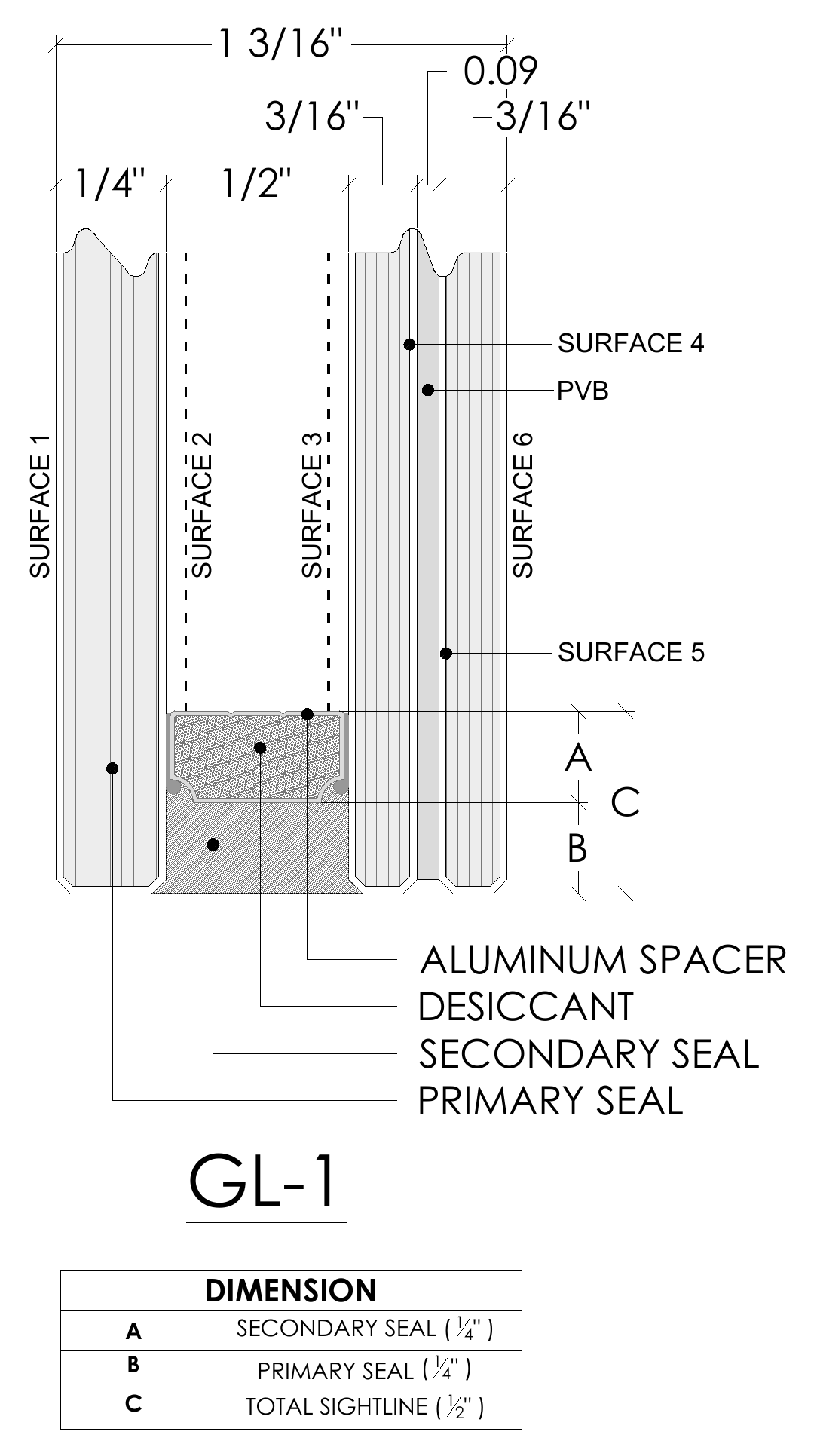 GL-1 insulating laminated glass cross-section with surfaces, spacer, seals and dimensions